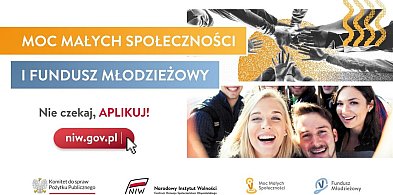 Miliony na działania organizacji pozarządowych w regionach